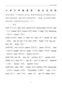 小學(xué)三年級(jí)英語(yǔ)：知識(shí)點(diǎn)總結(jié)歸納