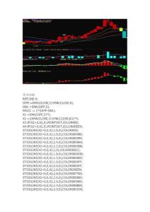 通达信指标公式源码通达信资金动能 军令如山