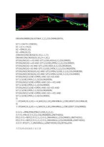 通达信指标公式源码只有趋势或短波段才是王道
