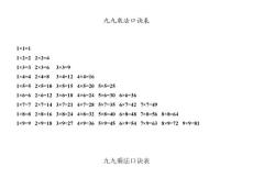 九九乘法口訣表(打印版)