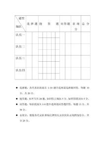 面試評分表