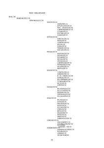 附錄C.機(jī)電工程分類表