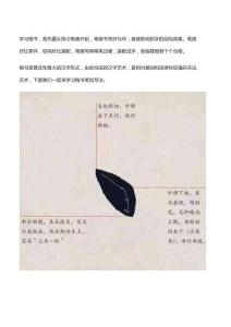 楷書筆劃寫法詳解，初學(xué)毛筆字的可收藏