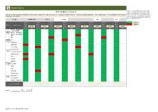 各部门疫情防护工作日报表