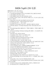 IMDb Top01-250電影