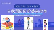 PPT模板-返崗復工新冠病毒預防