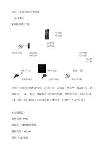 元興條碼系統控制機械儀表工程科技專業資料