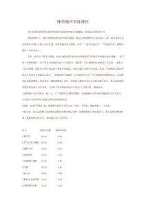 啞鈴循環(huán)訓(xùn)練課程