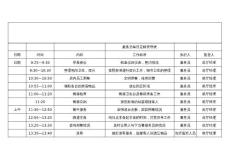 2_2_服務(wù)管理表