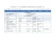 文化節開幕式導播單