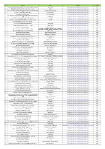 397條--2019年度水處理領域相關政策