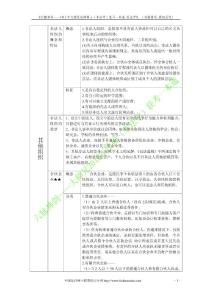 大師兄六脈神劍之民法學——中國法律碩士聯盟專用2