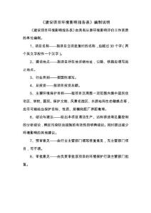 XX名城一期建設項目環境影響報告表（資料）