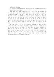 東方小學(xué)輔導(dǎo)班英語單詞比賽