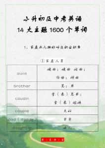 小升初中考英語(yǔ)分類速記（14大主題1600個(gè)單詞）