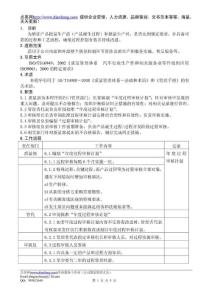 過程審核程序DFCPQEOMS-29