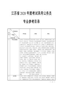 江蘇省2020年度考試錄用公務員(1)