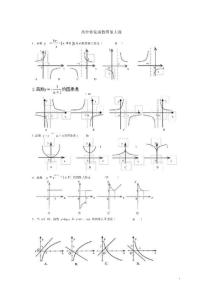 高考函數(shù)圖象大觀[1]