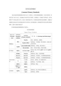 常用的基準(zhǔn)物質(zhì)