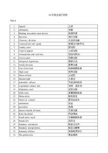 ACCA F4中英對照表