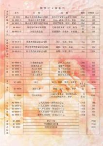 微 晶 比 卡 菌 系 列