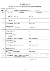 中健達_性能參數(shù)比較表01-BA02