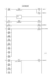 FANUC_0i中文標(biāo)準(zhǔn)梯圖