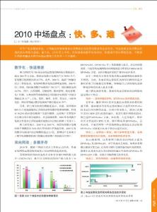 【精品】-2010中場盤點_快_多_難