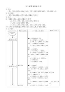 業主滿意度測量程序(流程式)