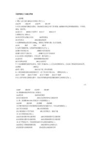 高級維修電工試題及答案