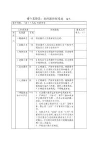 電氣停送電操作票附帶的危險源辨識票