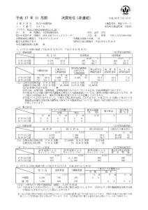 决算短信(非连结)