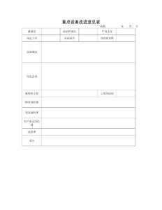 管理表格集成—重點設備改進意見表