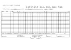 工地工人班組考勤表樣本