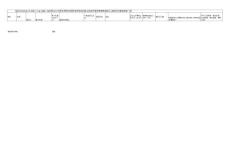 xx省目标代理商（商业，连锁，个人）信息1.3