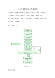 人工挖孔樁施工工藝及流程