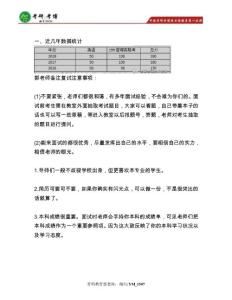 中國人民大學公共管理（MPA）復試參考書、真題、復試高分經驗