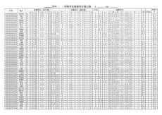 物流1011第一學(xué)期德育學(xué)分登記表