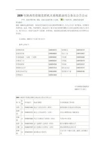 2009年陜西省省級黨群機關系統擬錄用公務員公告公示