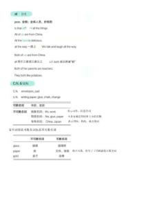 可數(shù)名詞不可數(shù)名詞 have  has