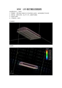 60W LED Thermal solution Report