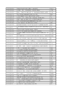 2011國家基金環(huán)境領域項目清單大全