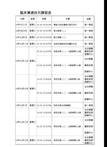 臨床溝通技巧課程表