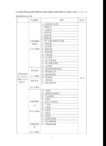 高級(jí)營(yíng)銷員培訓(xùn)大綱