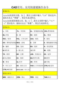 CAD常用實(shí)用快捷鍵命令