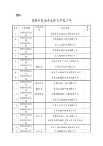 能源管理上海能源审计未提交能耗