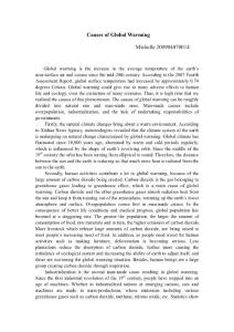 causes of global warming