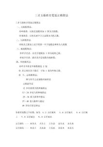 三才五格姓名筆劃正確算法