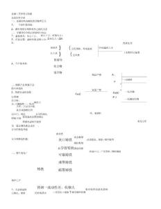 金屬工藝學復習指南