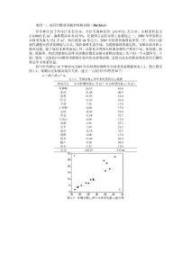 eviews一元線性回歸
